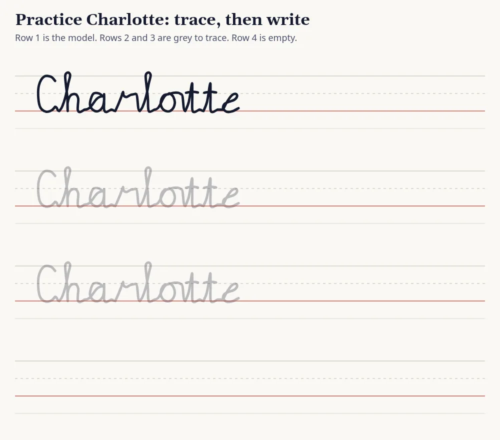 Practice rows for Charlotte in cursive: one model row, two grey tracing rows and an empty row