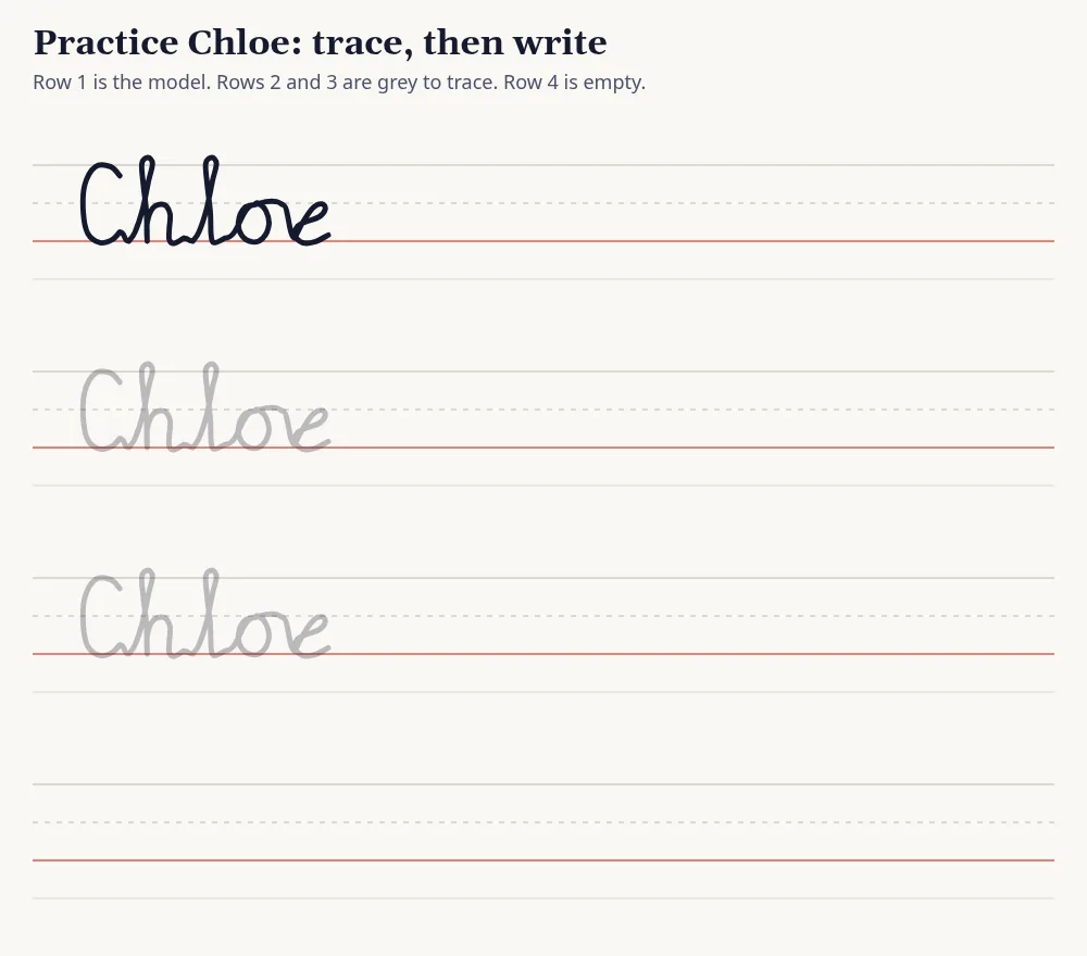 Practice rows for Chloe in cursive: one model row, two grey tracing rows and an empty row