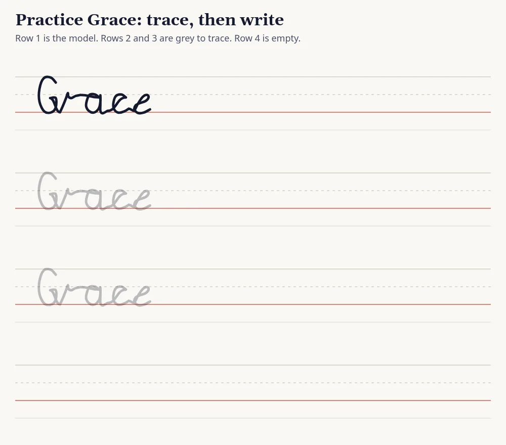 Practice rows for Grace in cursive: one model row, two grey tracing rows and an empty row