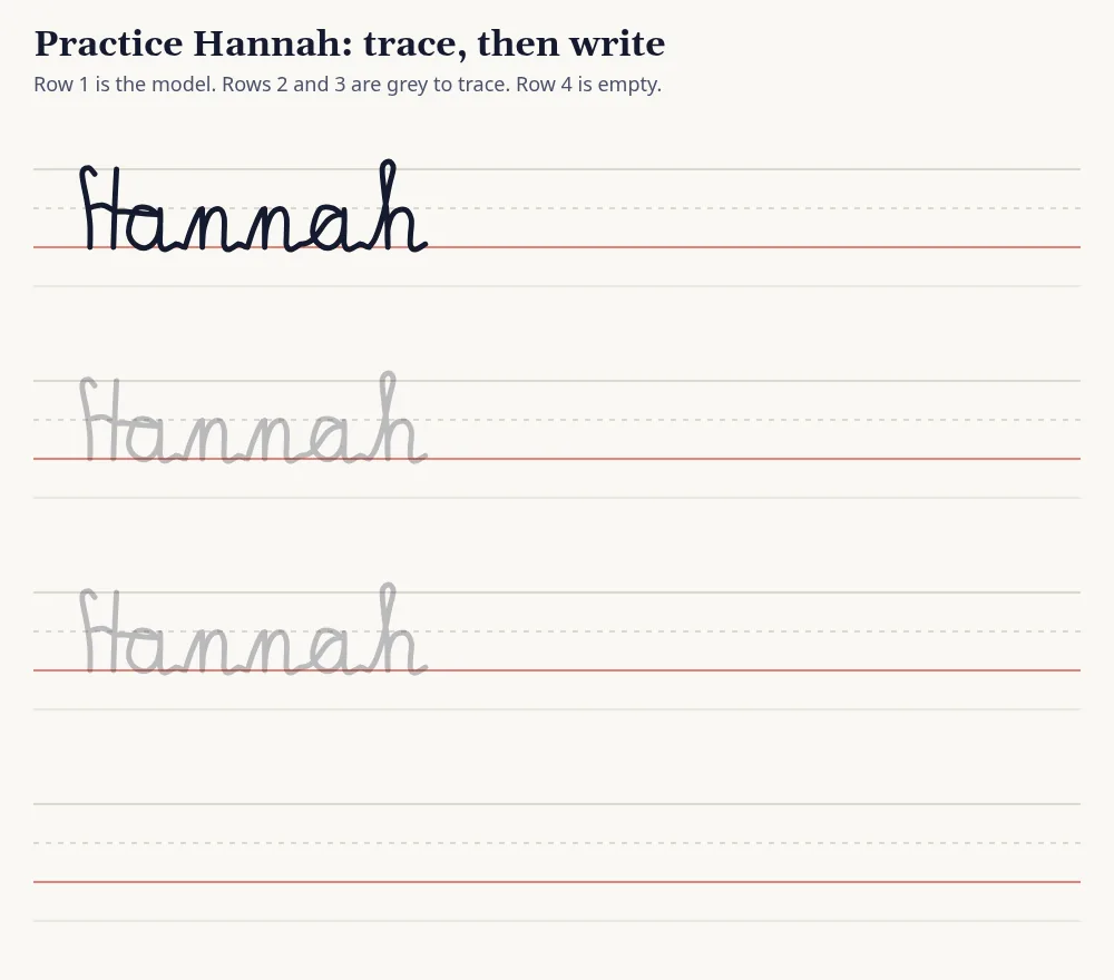Practice rows for Hannah in cursive: one model row, two grey tracing rows and an empty row