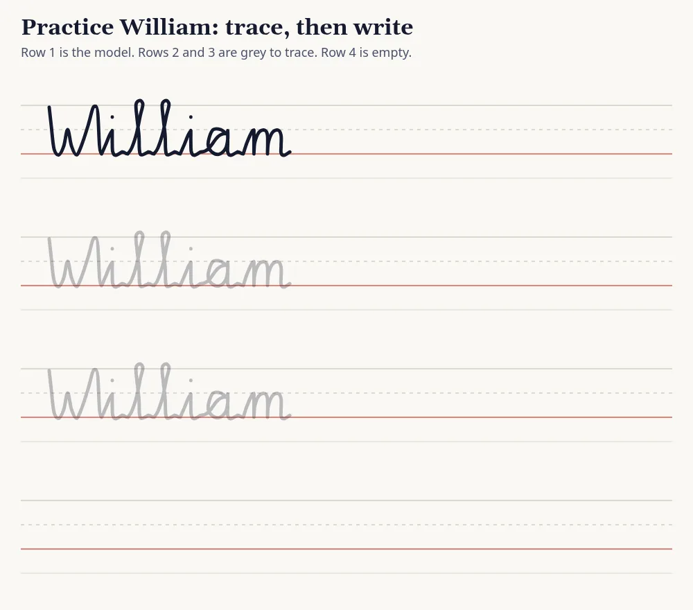 Practice rows for William in cursive: one model row, two grey tracing rows and an empty row