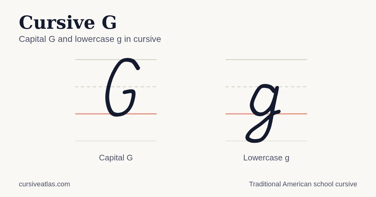 Cursive G: How to Write Capital G & Lowercase g